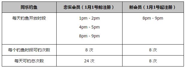 第42分钟，皇马角球机会，克罗斯将球罚向禁区，吕迪格头球攻门被鲁伊-席尔瓦托出横梁。